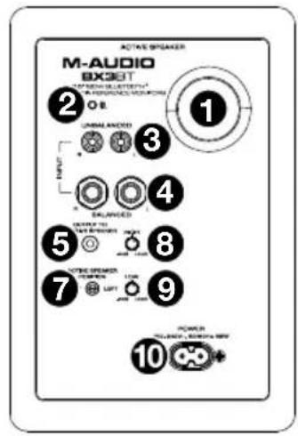 M-AUDIO BX3 BT - Pannello posteriore - 1
