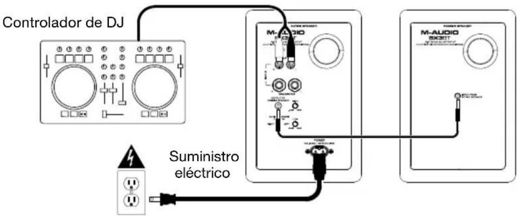 M-AUDIO BX3 BT - Diagramas de conexión - 2