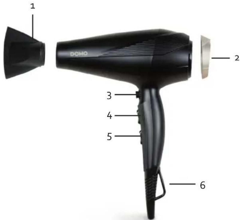 DOMO DO1093HD - PIEZAS - 1