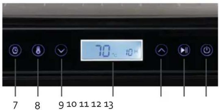 DOMO DO354VD - COMPONENTI - 2