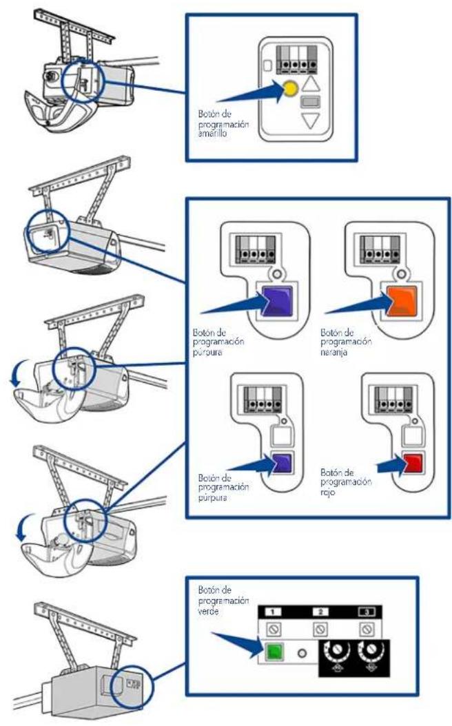 CHAMBERLAIN MYQG0402 - Buscar un botón de aprender o programa del abrepuertas de garaje - 1