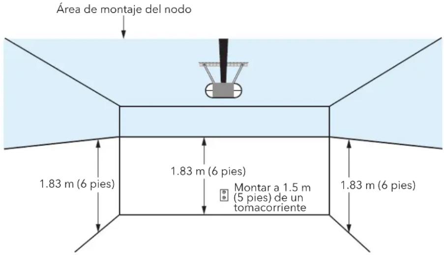 CHAMBERLAIN MYQG0402 - Selección de la ubicación del nodo - 1