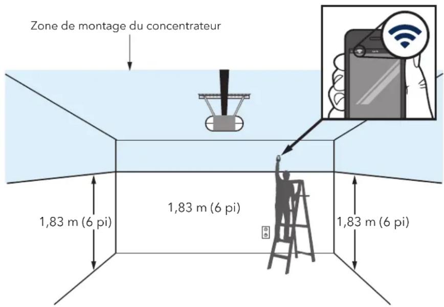 CHAMBERLAIN MYQG0401 - Vérifiez votre signal Wi-Fi - 1