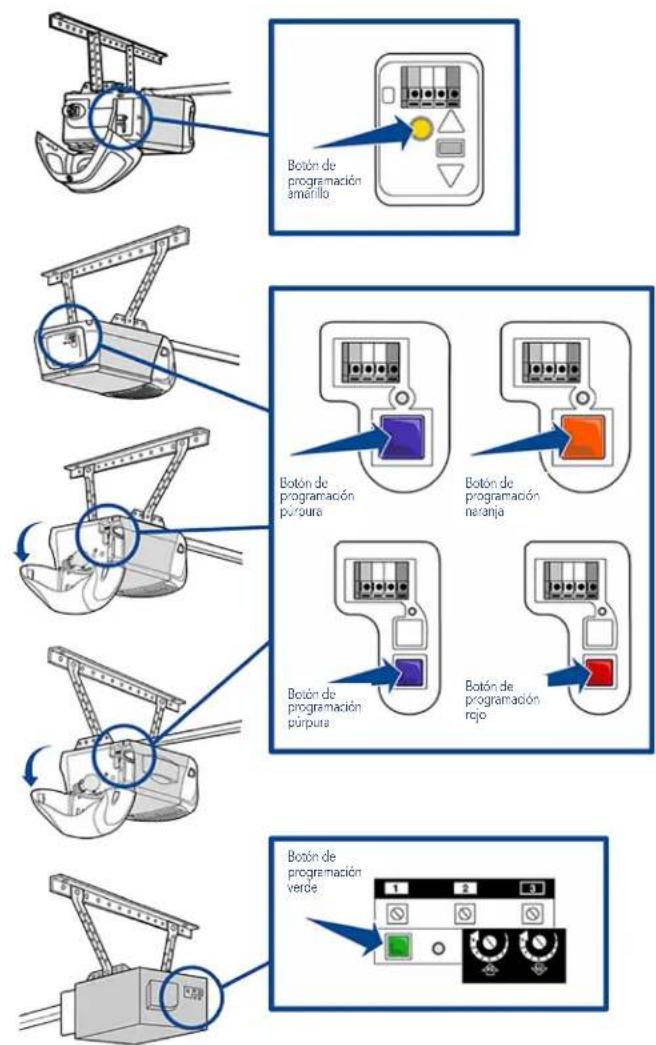 CHAMBERLAIN MYQG0401 - Buscar un botón de學習 de la programa del abrepuestos de garaje - 1