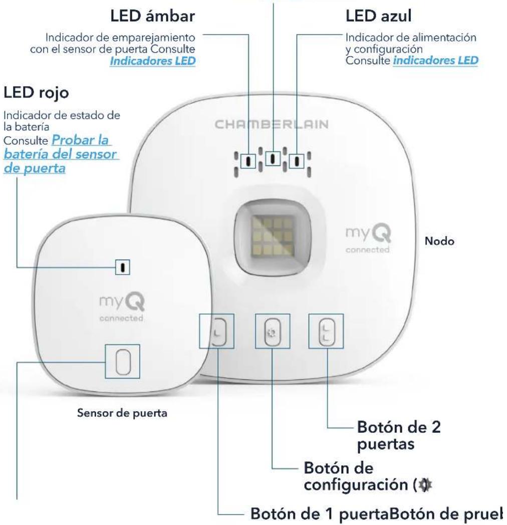 CHAMBERLAIN MYQG0401 - LED verd - 1