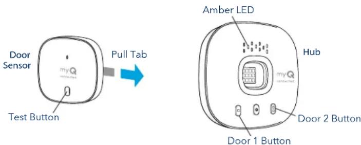 CHAMBERLAIN MYQG0401 - Pair a replacement door sensor - 1