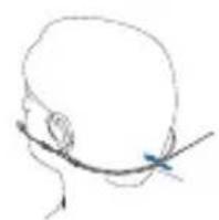 AKG W82 - Attaching the headworn microphone - 2