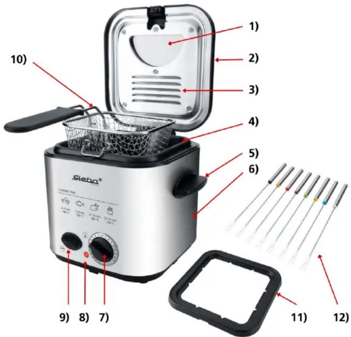 STEBA DF 95 - Deep fat frying - 2