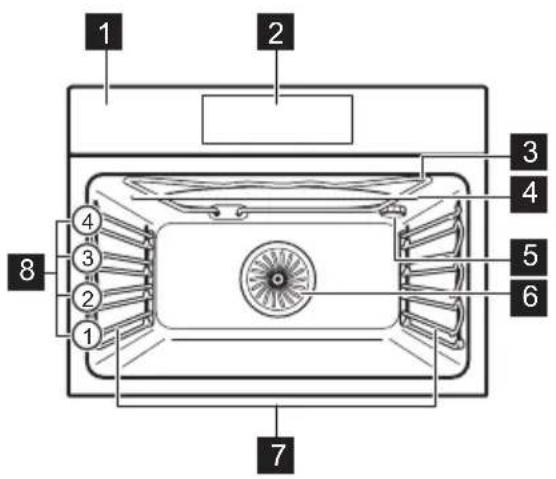 AEG KMK761080M - Allmän översikt - 1