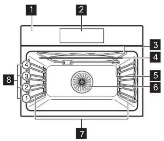AEG KMK761080B - Panorama generale - 1