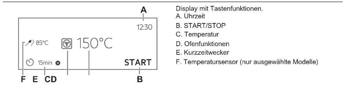 AEG KPK742280M - Display - 1