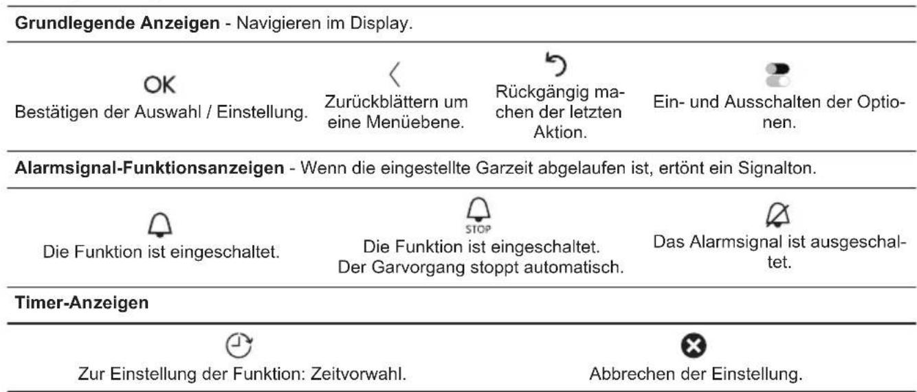 AEG KPK742280M - Display-Anzeigen - 1