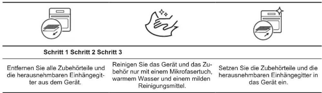 AEG KPK742280M - Erste Reinigung - 1