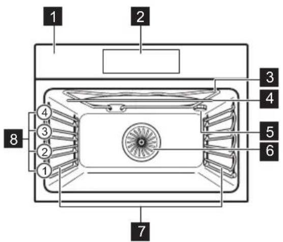 AEG BHB8000QM1 - Generell oversikt - 1