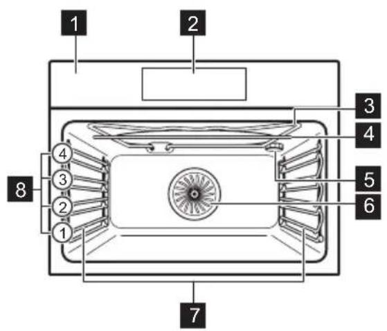 AEG BHB8000QM1 - Generelt overblik - 1