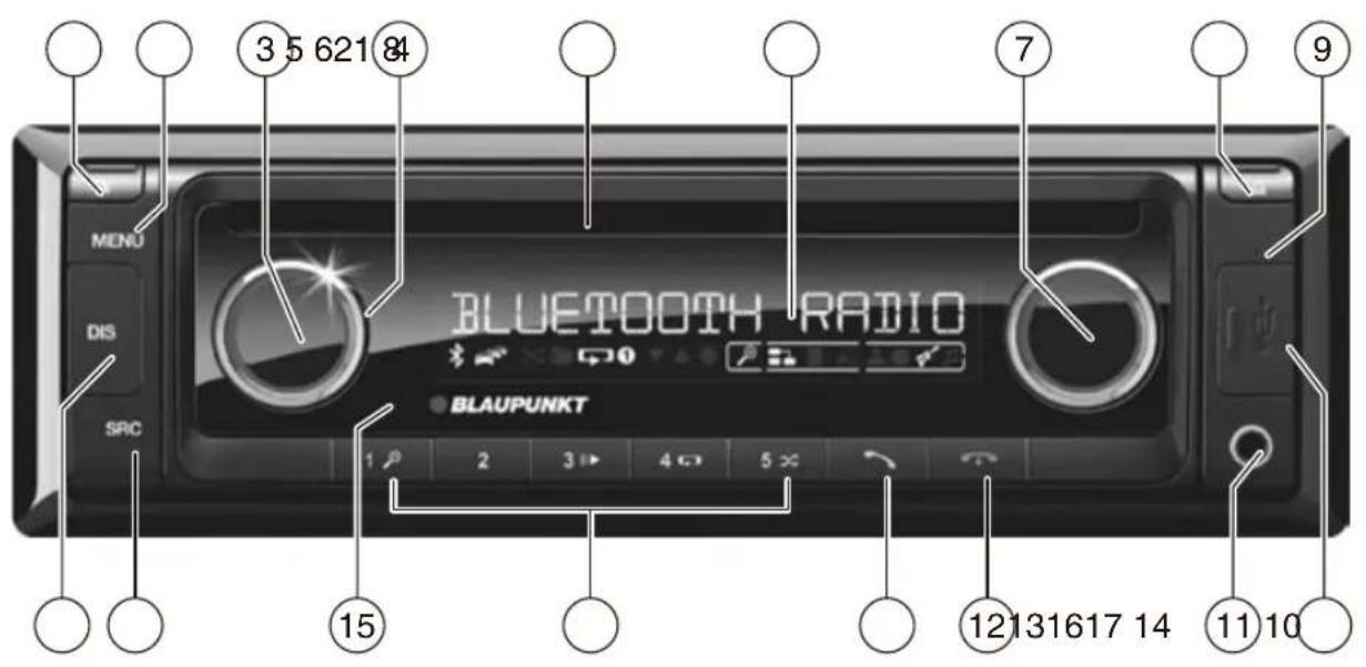 BLAUPUNKT Skagen 370 DAB BT - Urzejdenie kompatybilne z wymienionymi poniȩj modelami: Informacja: - 1