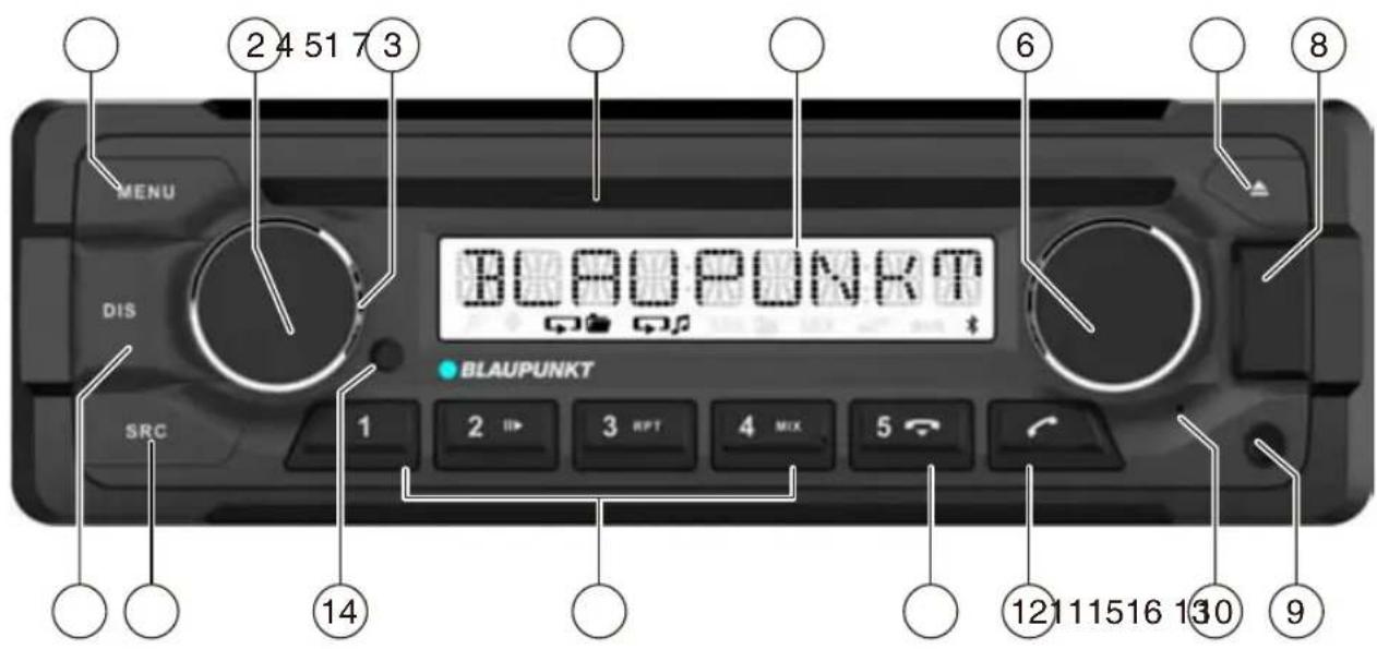 BLAUPUNKT Skagen 370 DAB BT - Pasma w USA: - 11