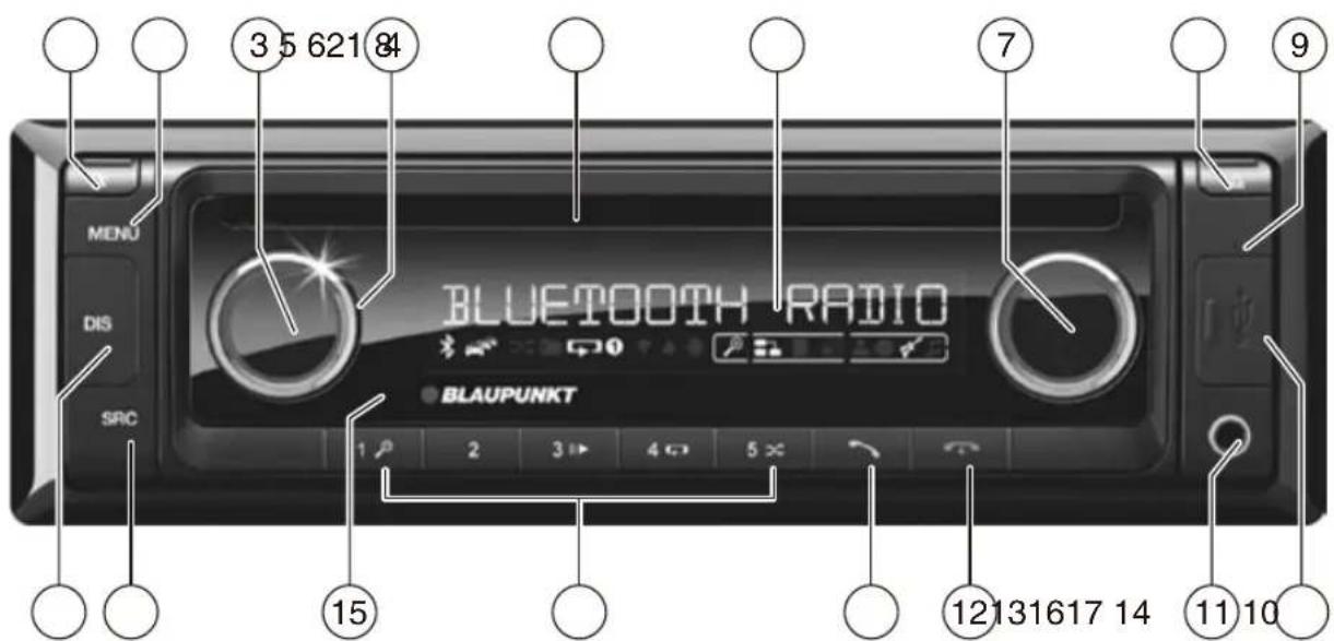 BLAUPUNKT Skagen 370 DAB BT - Compatible con los modelos enumerados a continuación: Información: - 1