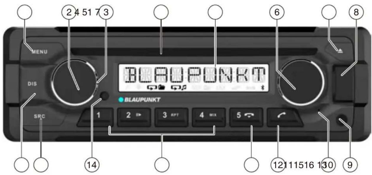 BLAUPUNKT Skagen 370 DAB BT - Modeller med DAB-funktion: - 2