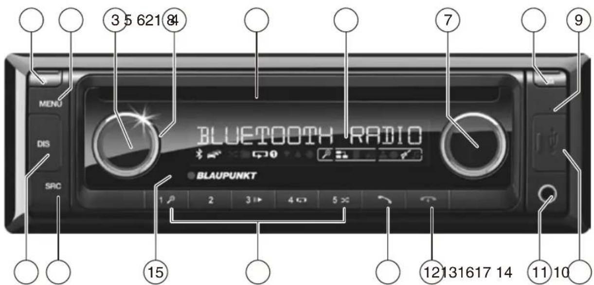 BLAUPUNKT Skagen 370 DAB BT - Information : - 1