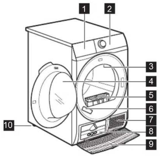 AEG TR3060TW - DESCRIPTION DE L'APPAREIL - 1
