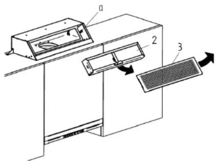 AEG ULSLLF150A - Vorsicht! - 1