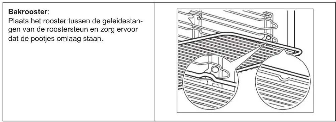 AEG CD782M - Accessoires plaatsen - 1