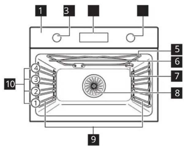 AEG KME565060M - Panoramica generale - 1