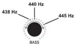 TC ELECTRONIC RH750 - Mode de référence tuner - 1