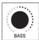 TC ELECTRONIC RH750 - Pourquoi des réglages MEM? - 6