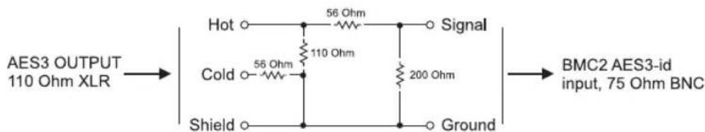 TC ELECTRONIC BMC2 - sortie AES3 vers entrée BMC-2 - 1