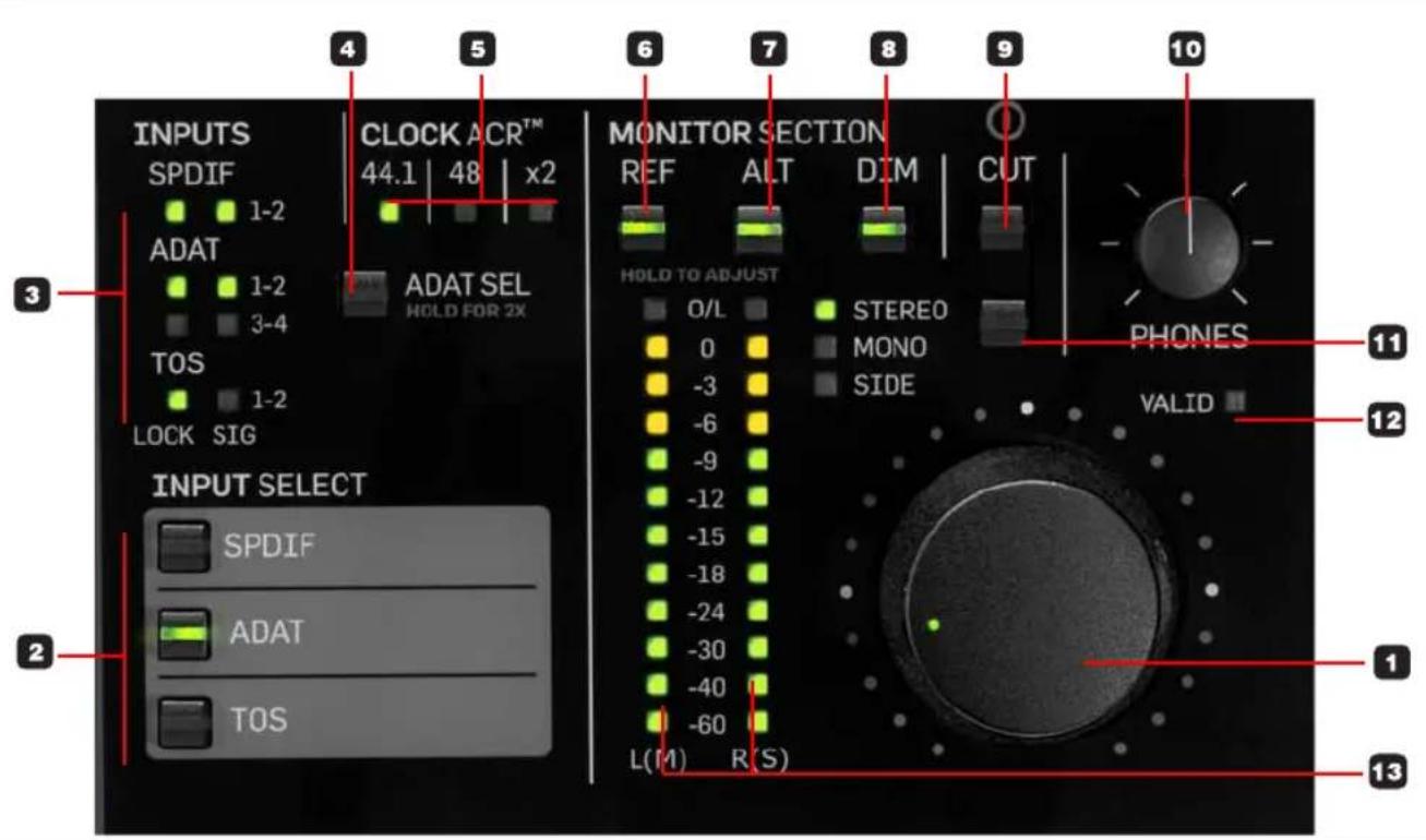 TC ELECTRONIC BMC2 - TOS & ADAT - 1