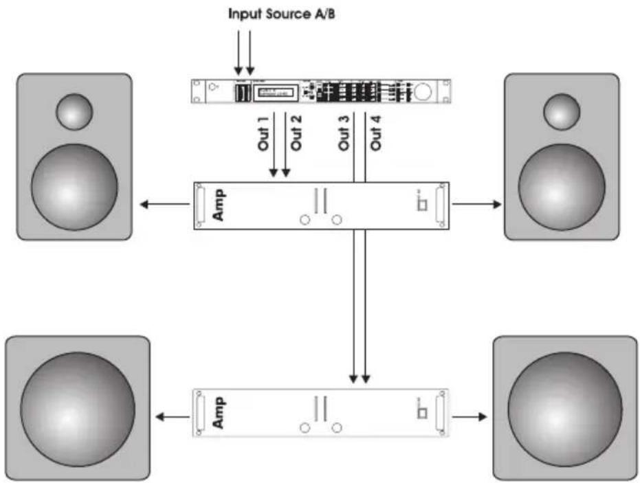 TC ELECTRONIC XO24 - Configuration stéréo — avec Subwoofers - 1