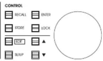 TC ELECTRONIC XO24 - Utilisation de l'entrée numérique - 1