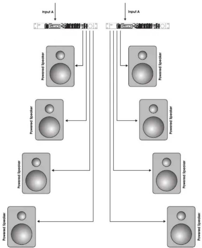 TC ELECTRONIC XO24 - Système de distribution — avec délai - 1
