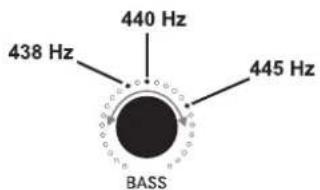 TC ELECTRONIC RH450 - Référence d'accordage - 2