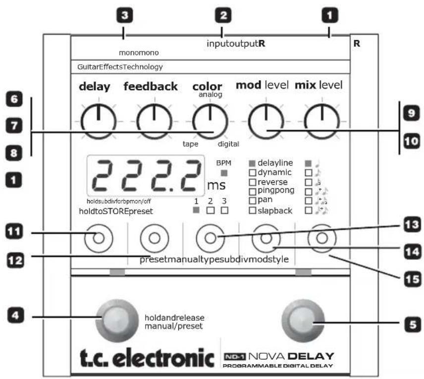 TC ELECTRONIC ND1 Nova Delay - VUE GENERALE - 1