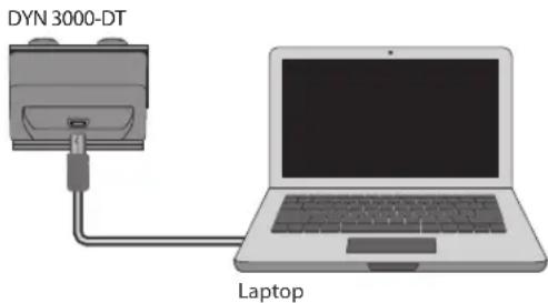 TC ELECTRONIC DYN 3000DT - Podłączanie kontrolera biurkowego DYN 3000-DT (opcjonalnie) - 1