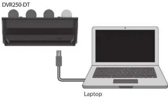 TC ELECTRONIC DVR250DT - Connexion du contrôleur de bureau DVR250-DT (lorsque vous avez acheté la version du contrôleur de bureau DT) - 1
