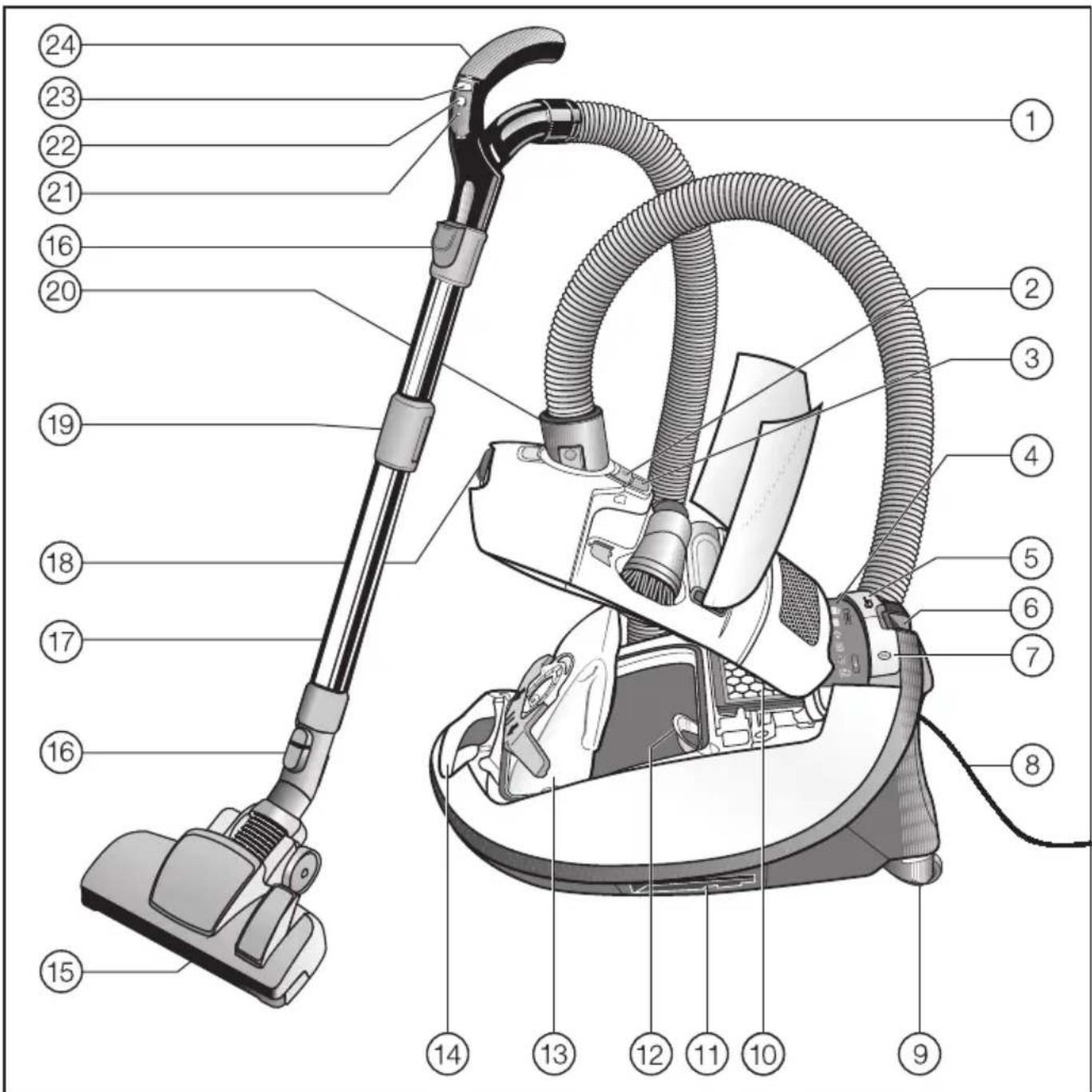 MIELE Complete C3 Performance Parquet - en - Guide to the appliance - 1