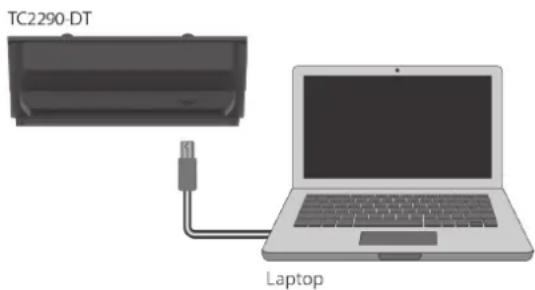 TC ELECTRONIC TC2290DT - Connexion du contrôleur de bureau TC2290-DT (lorsque vous avez acheté la version du contrôleur de bureau DT) - 1