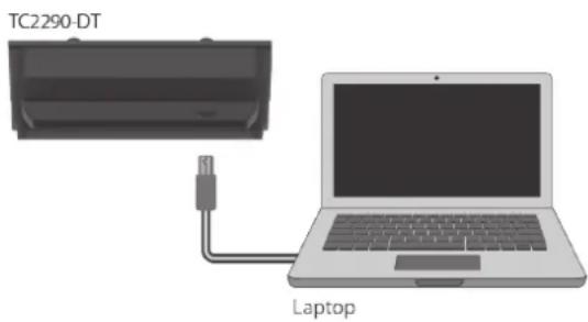 TC ELECTRONIC TC2290DT - Conectando o Controlador de Desktop TC2290-DT ( quando você comprou a versão do Controlador de Desktop DT) - 1