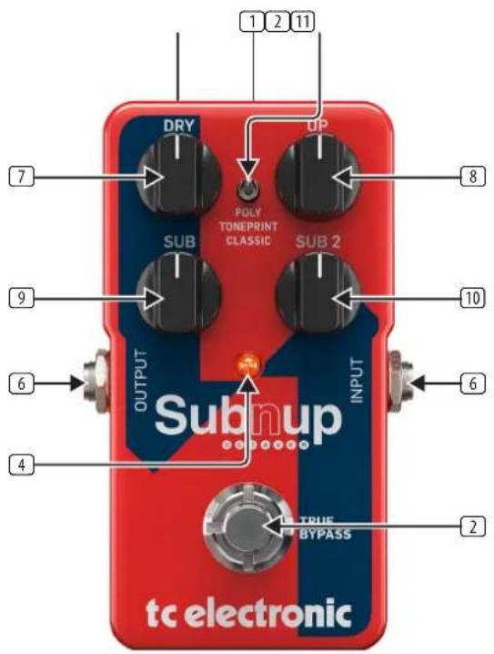 TC ELECTRONIC Sub'N'Up Octaver - Fonctionnement-Entrées, sorties et commandes - 1