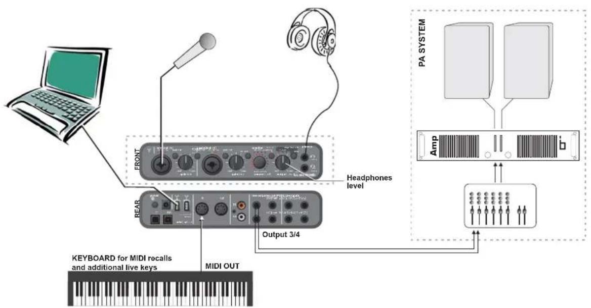 TC ELECTRONIC Konnekt Live - EXAMPLES DE CONFIGURATION - "LIVE" - 1