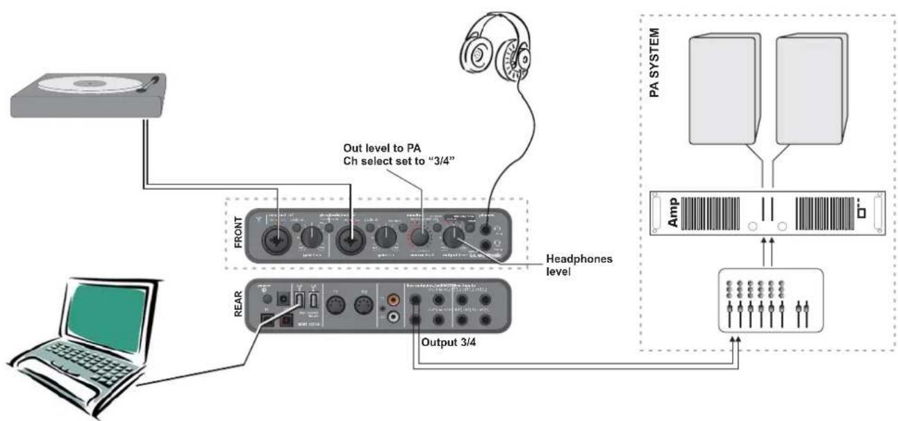TC ELECTRONIC Konnekt Live - Avantage de cette configuration - 1