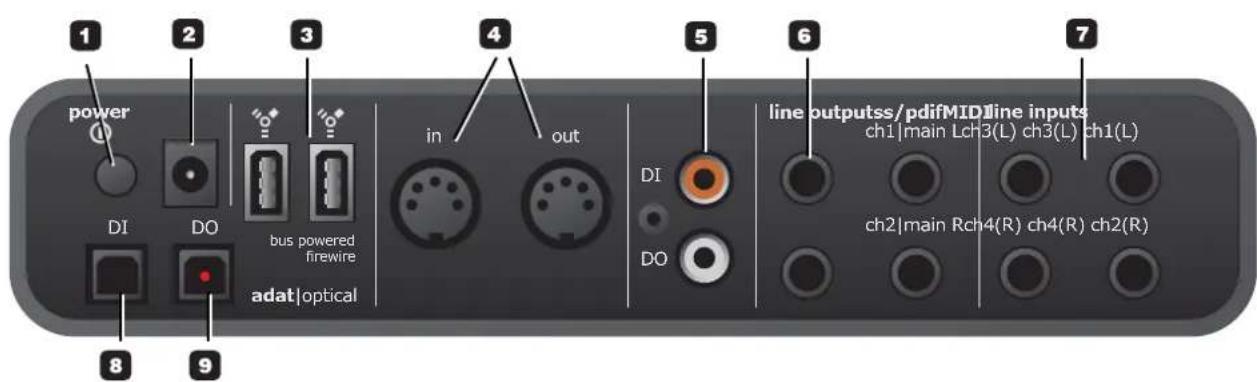 TC ELECTRONIC Konnekt Live - Prise casque avec coupure (Mute) - 1