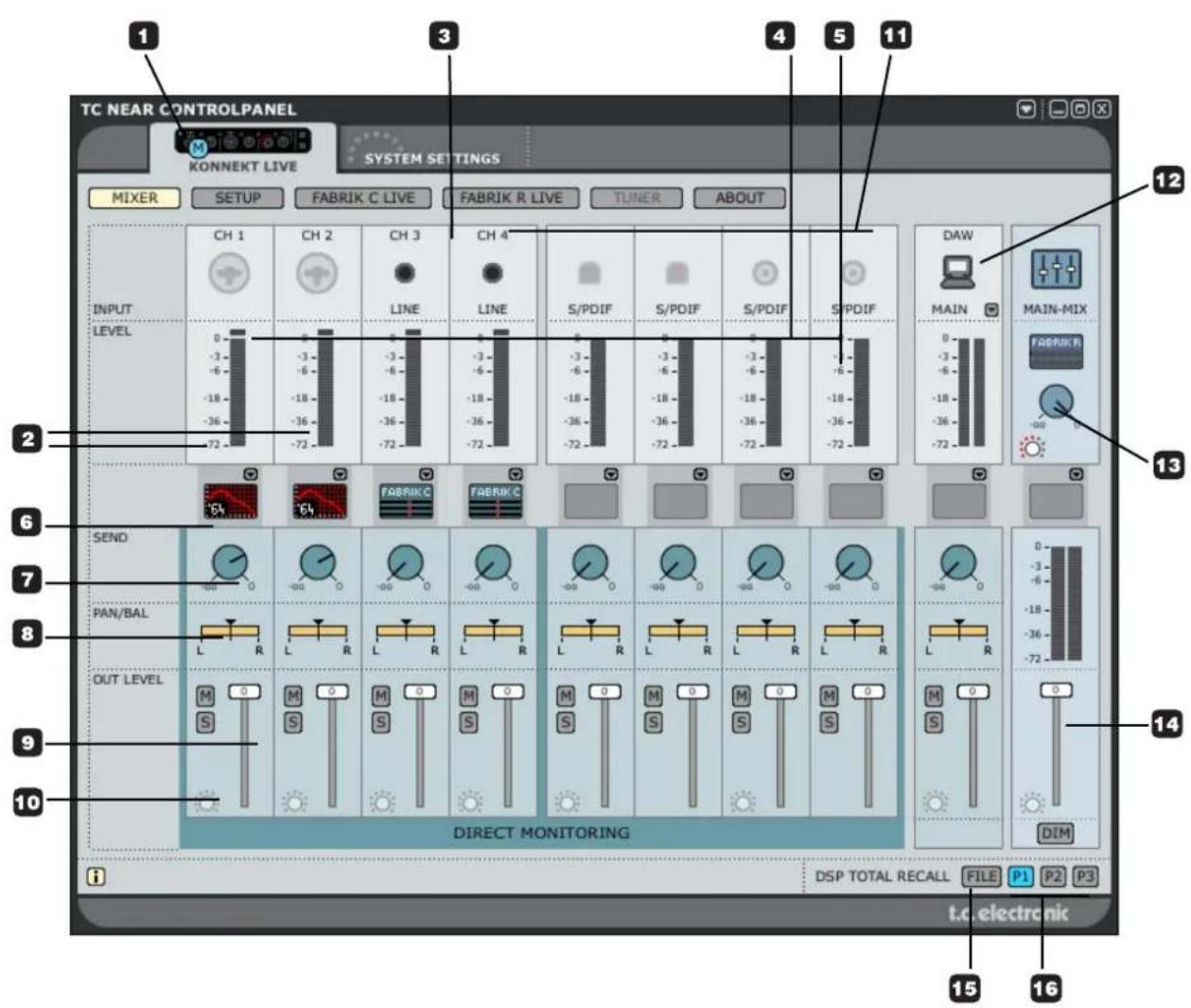TC ELECTRONIC Konnekt Live - Connections - 1