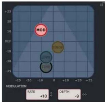 TC ELECTRONIC Konnekt Live - Page Modulation - 1