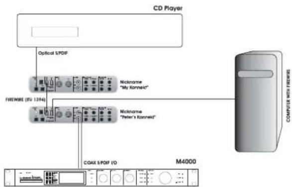 TC ELECTRONIC Konnekt Live - SYSTEM SETTINGS (REGLAGES SYTEMES) - 1