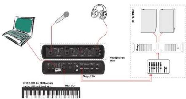 TC ELECTRONIC Impact Twin - EXAMPLE DE CONFIGURATION: "ABLETON LIVE - DJ" - 1